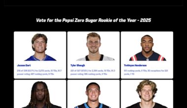 Carson Schwesinger nominated for 2025 Pepsi Zero Sugar Rookie of the Year