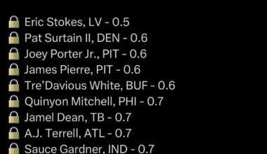 How do we get a player like this?