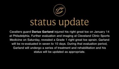 Garland with RIGHT great toe sprain Grade 1, reevaluated in seven to ten days