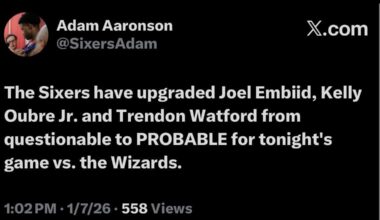 JOEL EMBIID, KELLY OUBRE, TRENDON WATFORD LISTED AS PROBABLE VS. WIZARDS