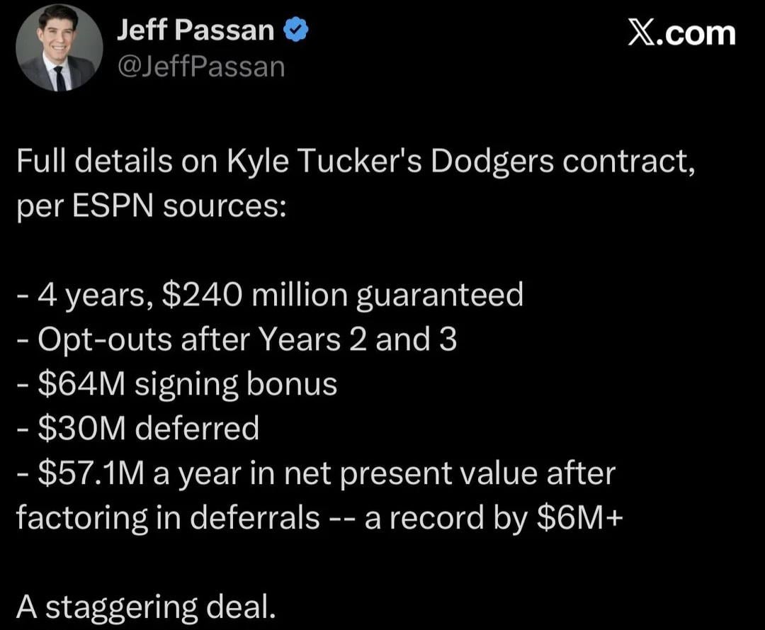 Break down of the Kyle Tucker contract!
