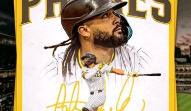 [MLBN] Top 100 Players Right Now: Padres