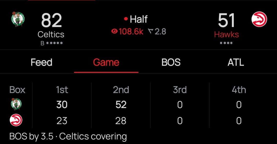 Celtics scored in 2nd quarter more points than Hawks in entire half
