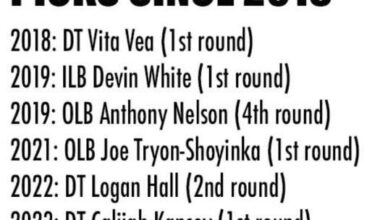 Why is our defense so putrid?