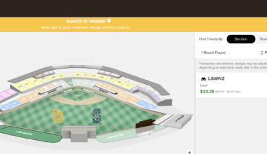 HELP--Trying to Attend Spring Training