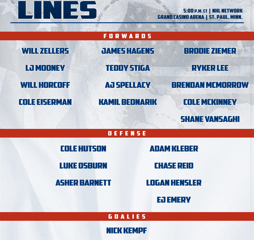 Stinga is playing center again (Ryker Lee is on his wing)