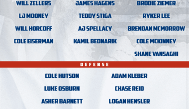 Stinga is playing center again (Ryker Lee is on his wing)