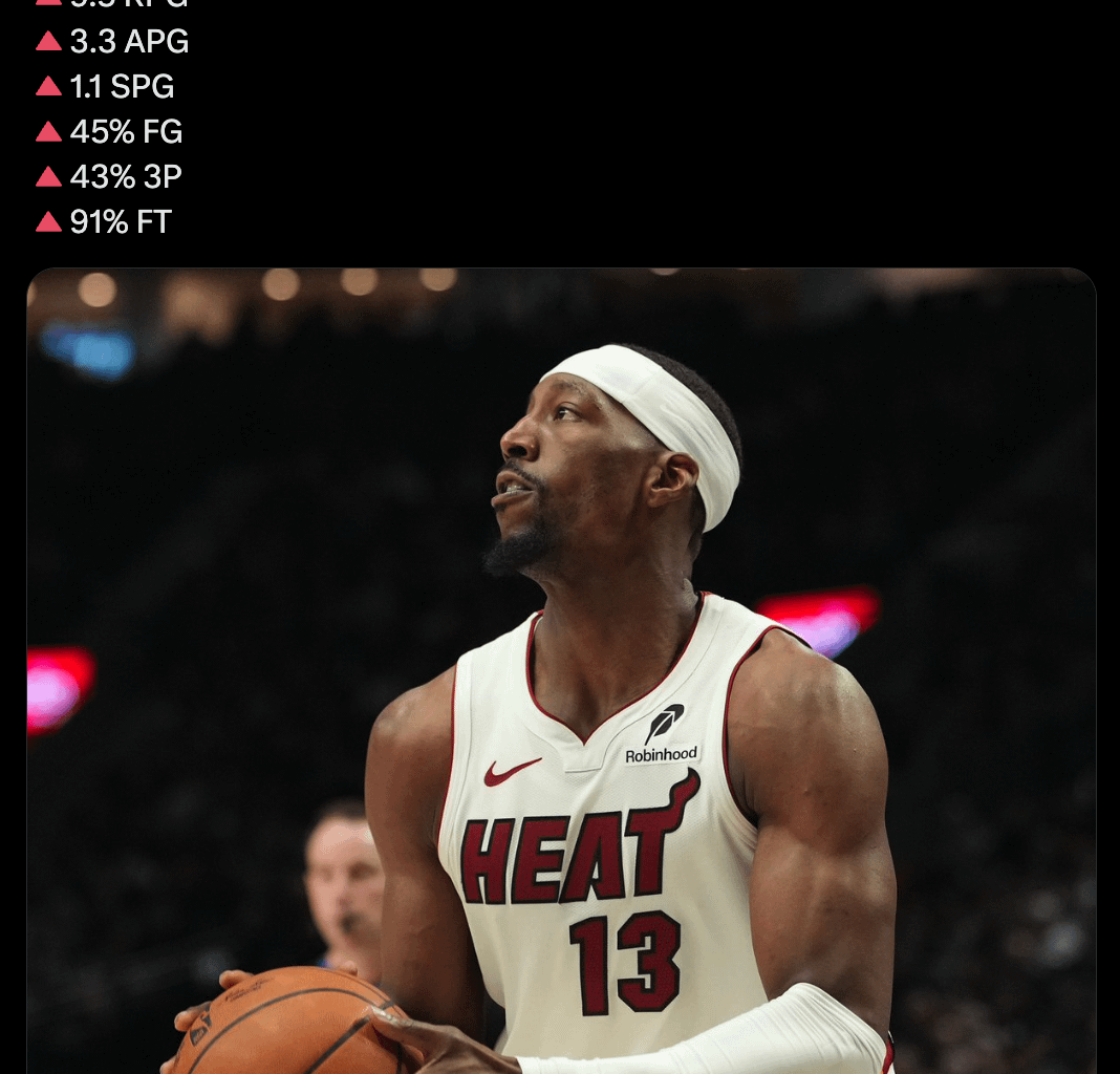 Glad to see Our Captain in the Groove again, putting up elite numbers (past 8 games): 23.8 PPG 🔥 // 9.5 RPG 🔥 // 3.3 APG 🔥