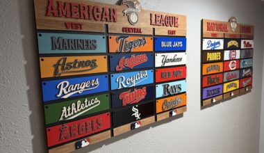 MLB Standings Displays