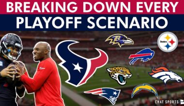 🚨 MAJOR Houston Texans Playoff Picture Update: AFC South Chances & Possible AFC Playoff Matchups