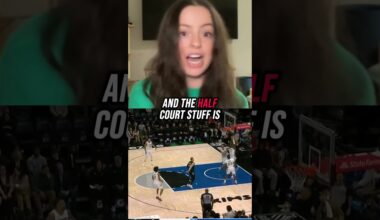 ROOKIE ROULETTE: Memphis Grizzlies forward Cedric Coward