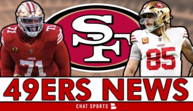 🚨BREAKING: San Francisco 49ers Get Some GOOD NEWS Going Into Big Seahawks Game