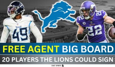 Lions Free Agent Big Board: Top 20 Players Lions Could Sign Ft. Jaelan Phillips