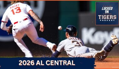 REVEALED: American League Central SHAKE-UP—Are Detroit Tigers BUILT to WIN in 2026?
