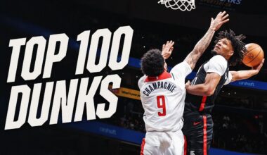 NBA's Top 100 Dunks of 2025!