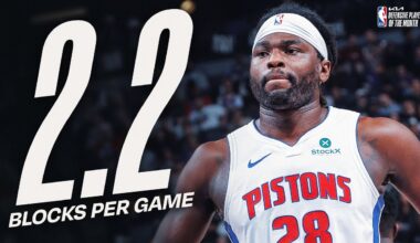 Isaiah Stewart Named @kia  Eastern Conference Defensive Player of the Month