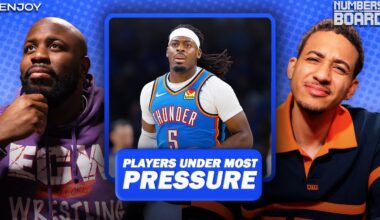 Is Lu Dort the 'odd man out' with Oklahoma City Thunder? | Numbers on the Board | NBA on NBC