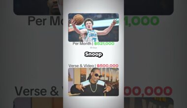 Putting Kon Knueppel’s $45M Charlotte Hornets Rookie Contract into Perspective