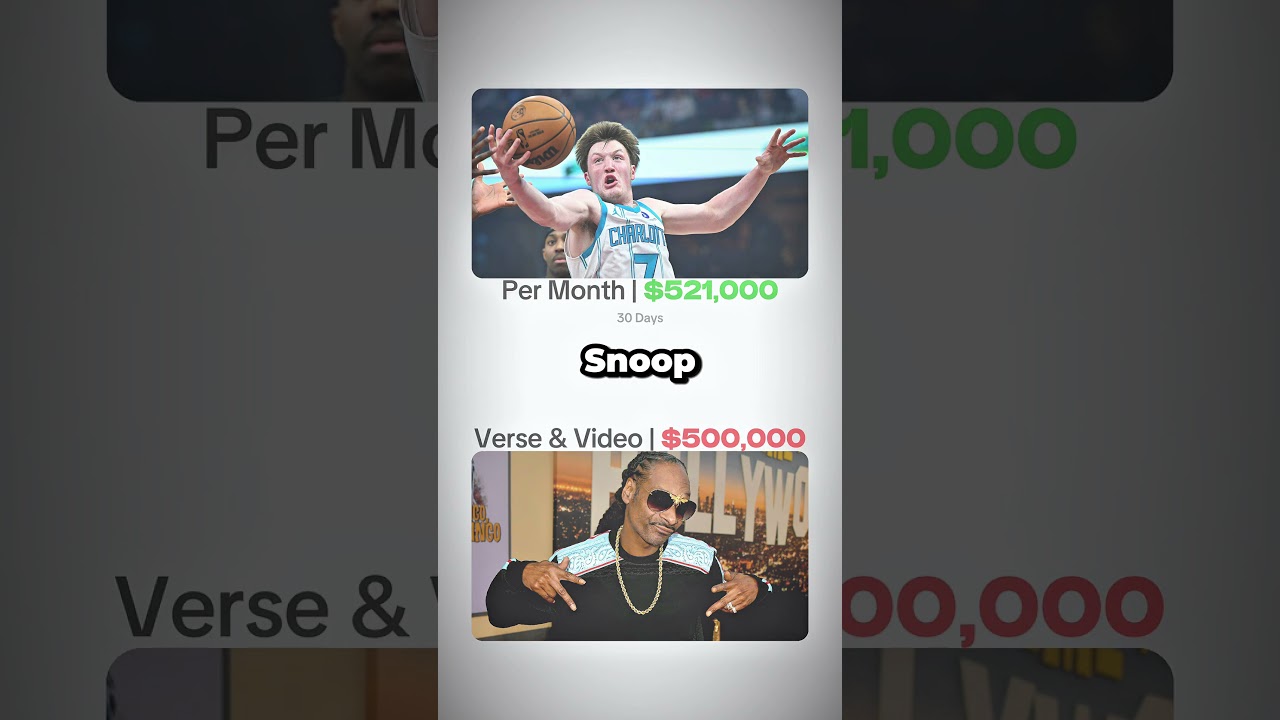 Putting Kon Knueppel’s $45M Charlotte Hornets Rookie Contract into Perspective