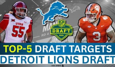 Detroit Lions Top-5 Round 1, 2026 NFL Draft Targets