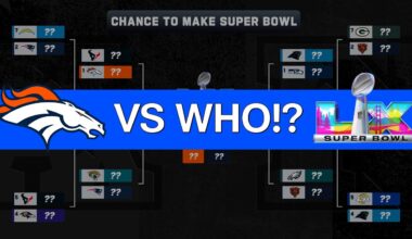 Every Team's Chance To Make The Super Bowl Week 18