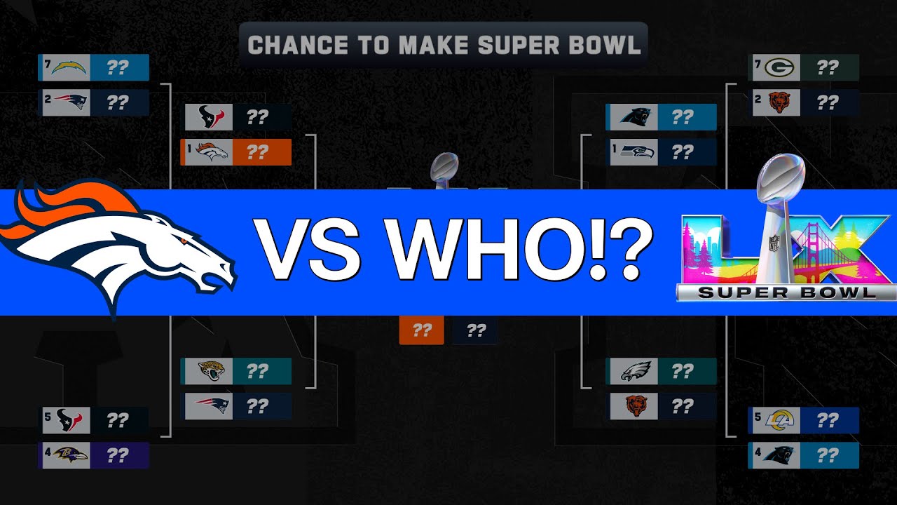 Every Team's Chance To Make The Super Bowl Week 18