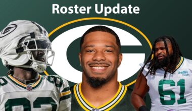 Packers Announce 6 Roster Moves Before Vikings Game