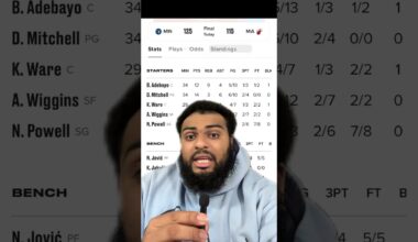 BREAKING! Jaime Jaquez leaves game with injury & Minnesota Timberwolves snap heats win streak