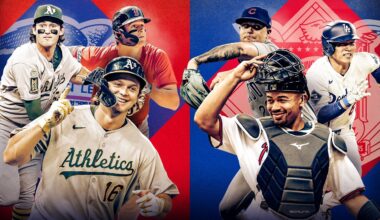 Ranking the top 25 MLB rookies of 2025! (Ft. Kurtz, Baldwin, Wilson, Anthony, Miz, Kim, AND MORE!)