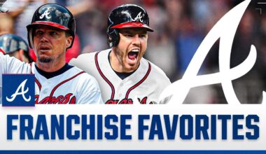 Building all-time lineups and rotations for the Atlanta Braves | Hot Stove