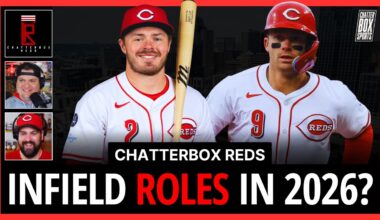 Cincinnati Reds Insider Reveals 2026 Plans for Matt McLain & Gavin Lux | MLB News, Trade Rumors