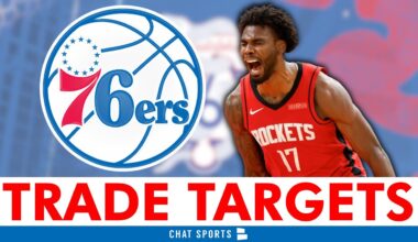 NEW Philadelphia 76ers Trade Targets Via Bleacher Report NBA Insider Ft. Tari Eason