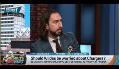 FIRST THINGS FIRST | Nick Wright CONFIDENT New England Patriots Should Be WORRIED In The Playoffs