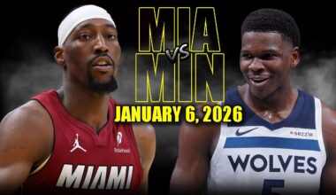 Miami Heat vs Minnesota Timberwolves Full Game Highlights – January 6, 2026 | NBA Season