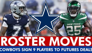 🚨 Cowboys News Alert: 9 Players Signed To Futures Deals Ft. Traeshon Holden & Israel Abanikanda