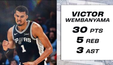 Victor Wembanyama Drops 30 Points in 21 Minutes vs. Memphis