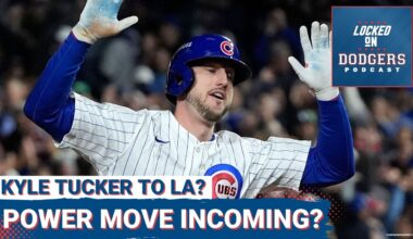 CALCULATED: Los Angeles Dodgers’ QUIET OFFSEASON Could Turn BIG: Kyle Tucker & Freddy Peralta Rumors