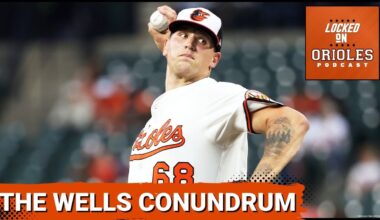 Tyler Wells could be the Orioles pitching X-factor in 2026