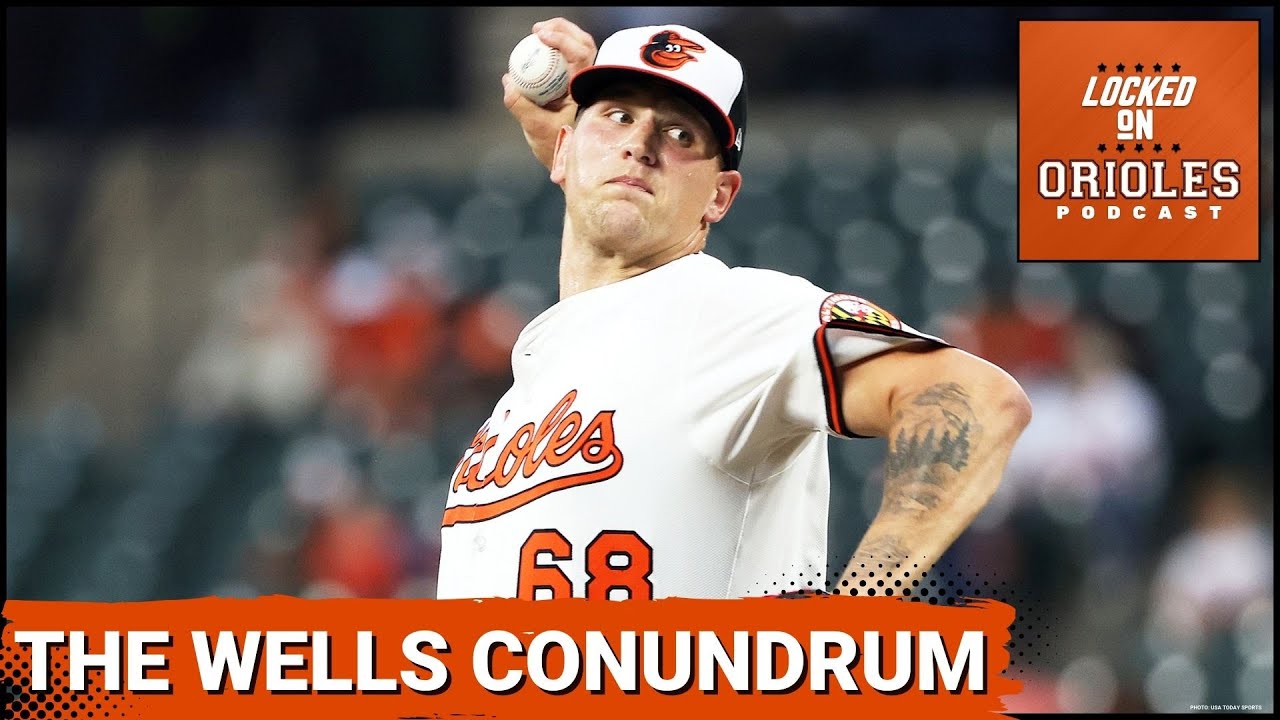 Tyler Wells could be the Orioles pitching X-factor in 2026
