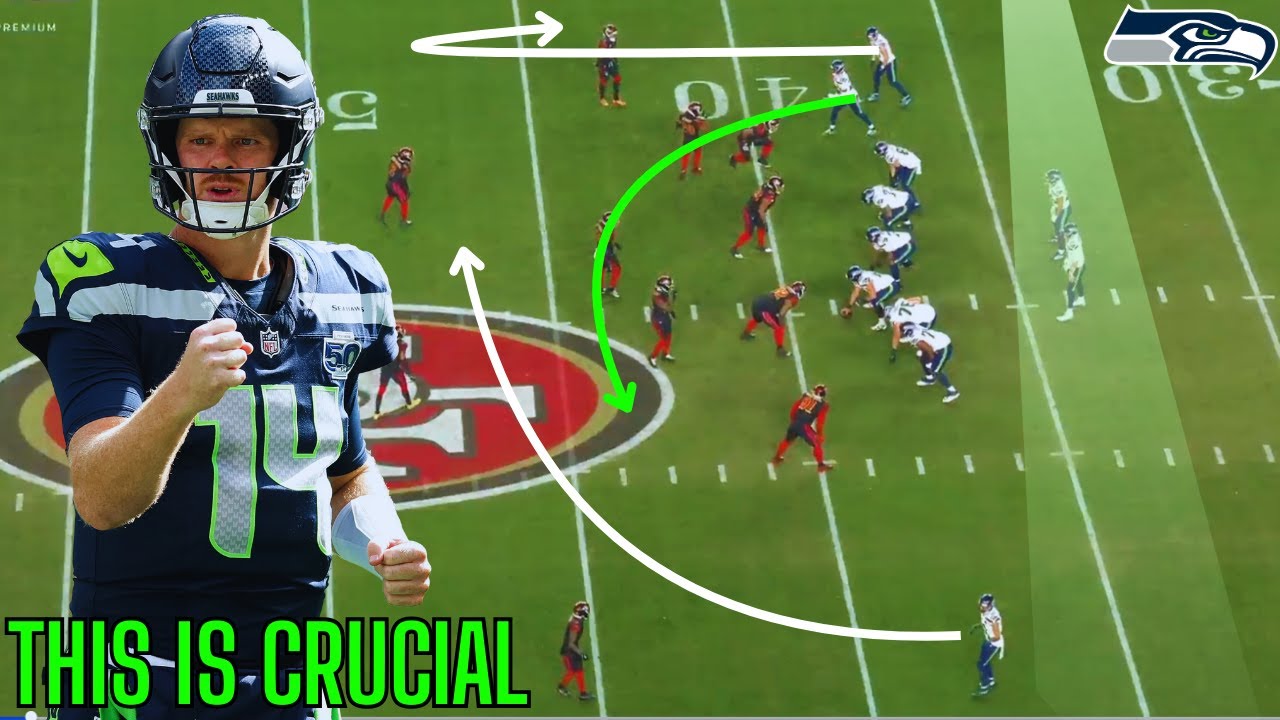 Why The Seattle Seahawks WILL Go NUCLEAR In The NFL PLAYOFFS...