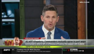 [BREAKING NEWS] Commanders part ways with OC Kliff Kingsbury after disappointing 2025 Season - ESPN