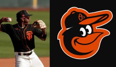 Baltimore Orioles Claim Off Waivers Marco Luciano Fantasy Baseball / MLB News