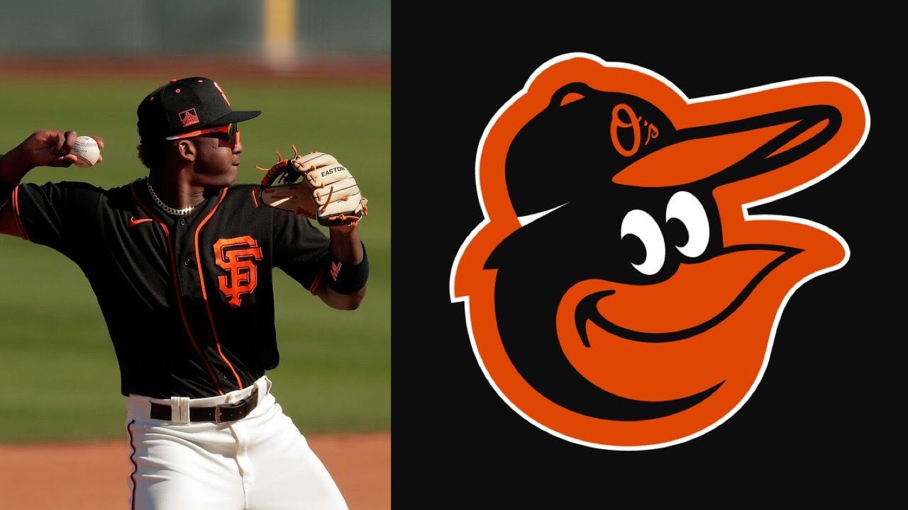 Baltimore Orioles Claim Off Waivers Marco Luciano Fantasy Baseball / MLB News