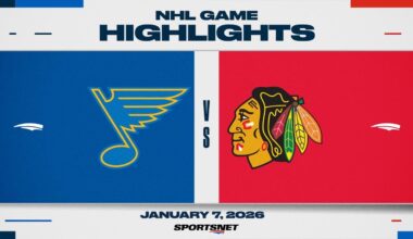 NHL Highlights | Blues vs. Blackhawks - January 7, 2026