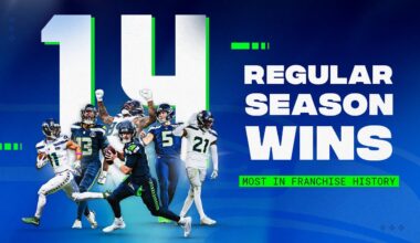 Seattle Seahawks Road To The Playoffs | 2025 Regular Season