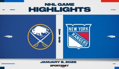 NHL Highlights | Sabres vs. Rangers - January 8, 2025