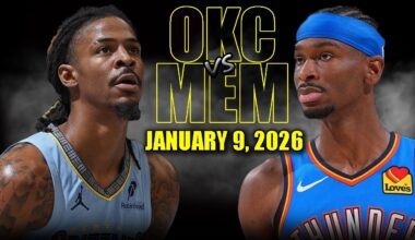 Oklahoma City Thunder vs Memphis Grizzlies Full Game Highlights – January 9, 2026 | NBA Season