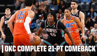 FINAL MINUTES of Thunder's 21-PT comeback without SGA or Chet Holmgren 😱 | NBA on ESPN