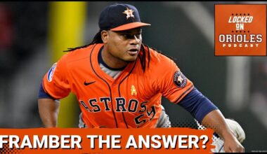 Checking in on the Orioles pitching pursuits with Tatsuya Imai off the board