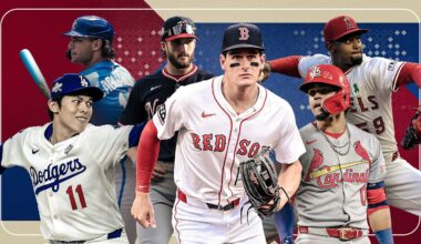 Breakout candidates from all 30 teams in 2026! (Who will turn heads?! 😯)